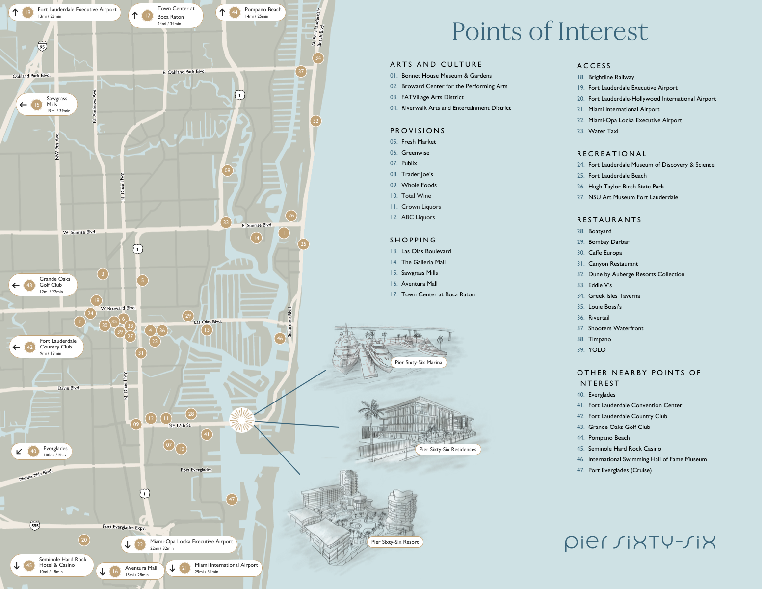 Pier Sixty-Six in Fort Lauderdale is set to reopen in 2024 with a $300 million makeover