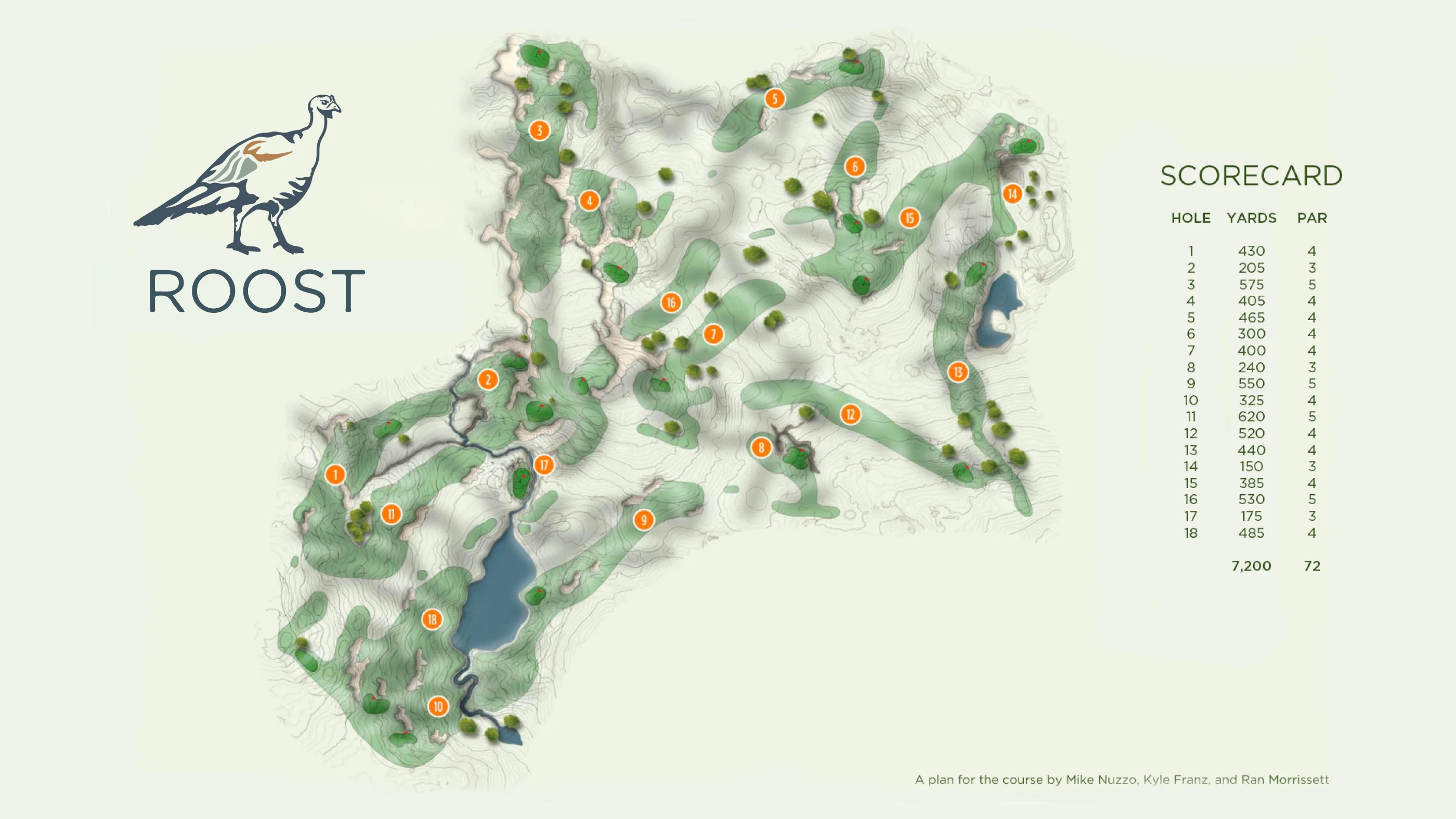 Cabot reveals official logo of their second 18-hole course, Roost, at the highly-anticipated Cabot Citrus Farms golf resort in Brooksville, Florida